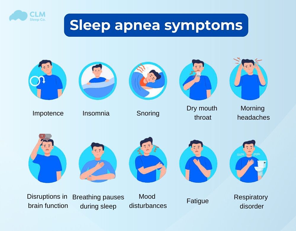 Common sleep apnea symptoms