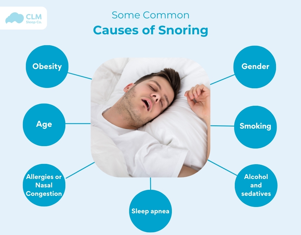 Some common cause of snoring 