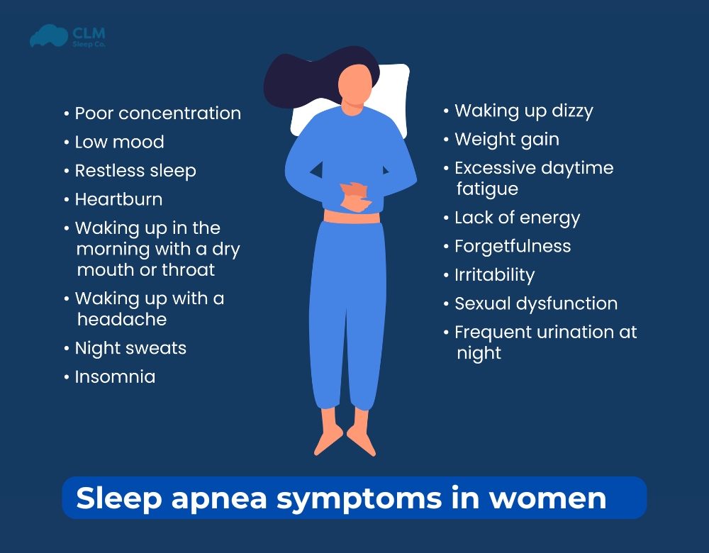 How to Recognize Sleep Apnea Symptoms in Women Effectively