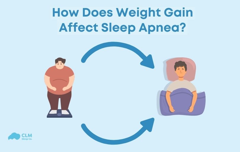  How Weight Affects Sleep Apnea?