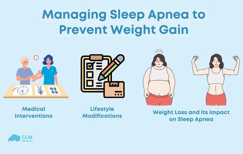 Managing Sleep Apnea to Prevent Weight Gain