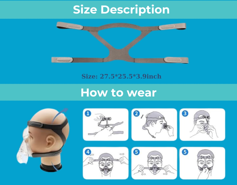 How to Wear CPAP Mask?