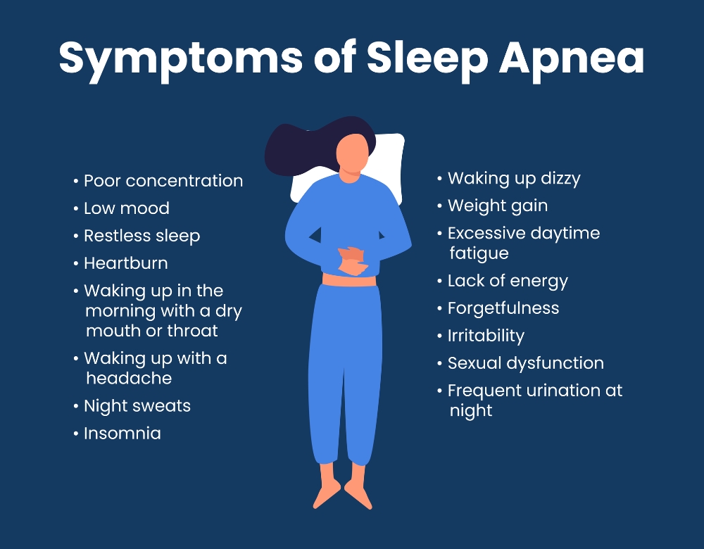 Understanding sleep apnea is the first step toward seeking sleep