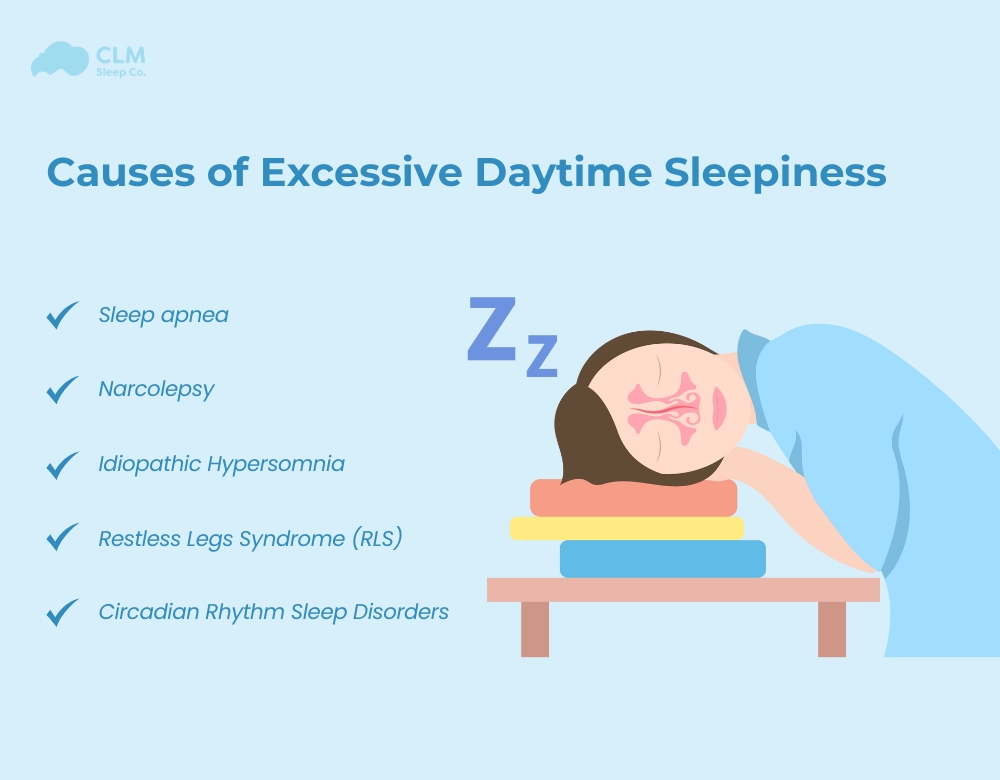 Excessive daytime sleepiness causes