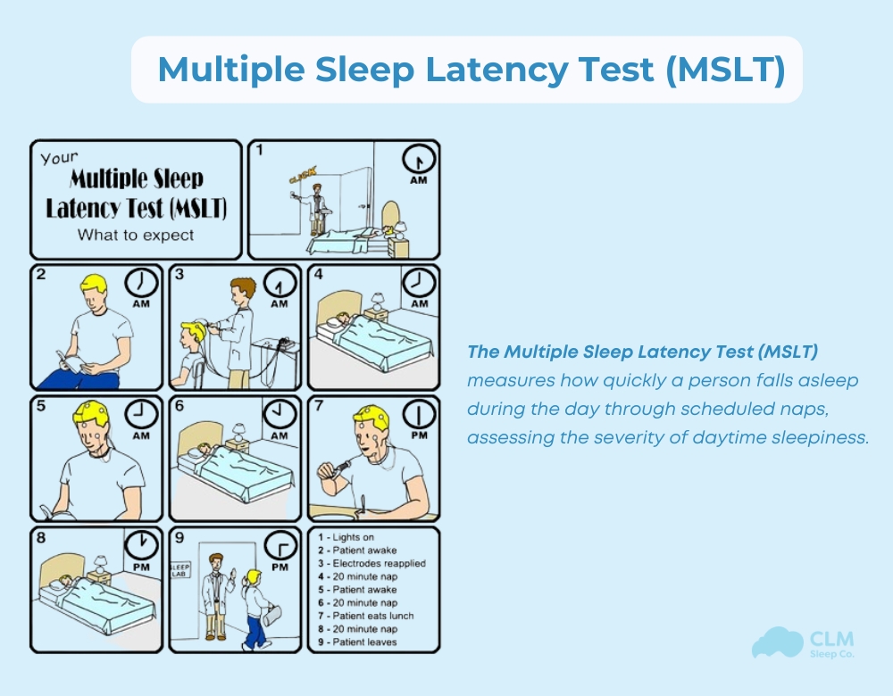 Excessive daytime sleepiness test: MSLT 