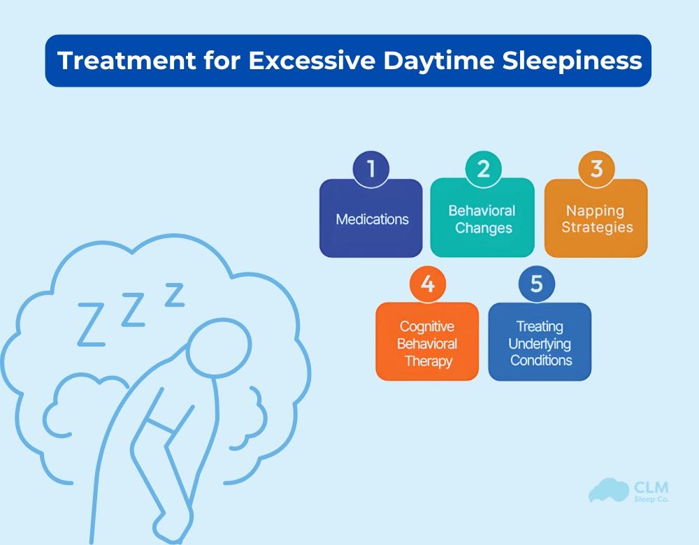 Excessive daytime sleepiness treatments