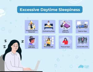 Excessive Daytime Sleepiness