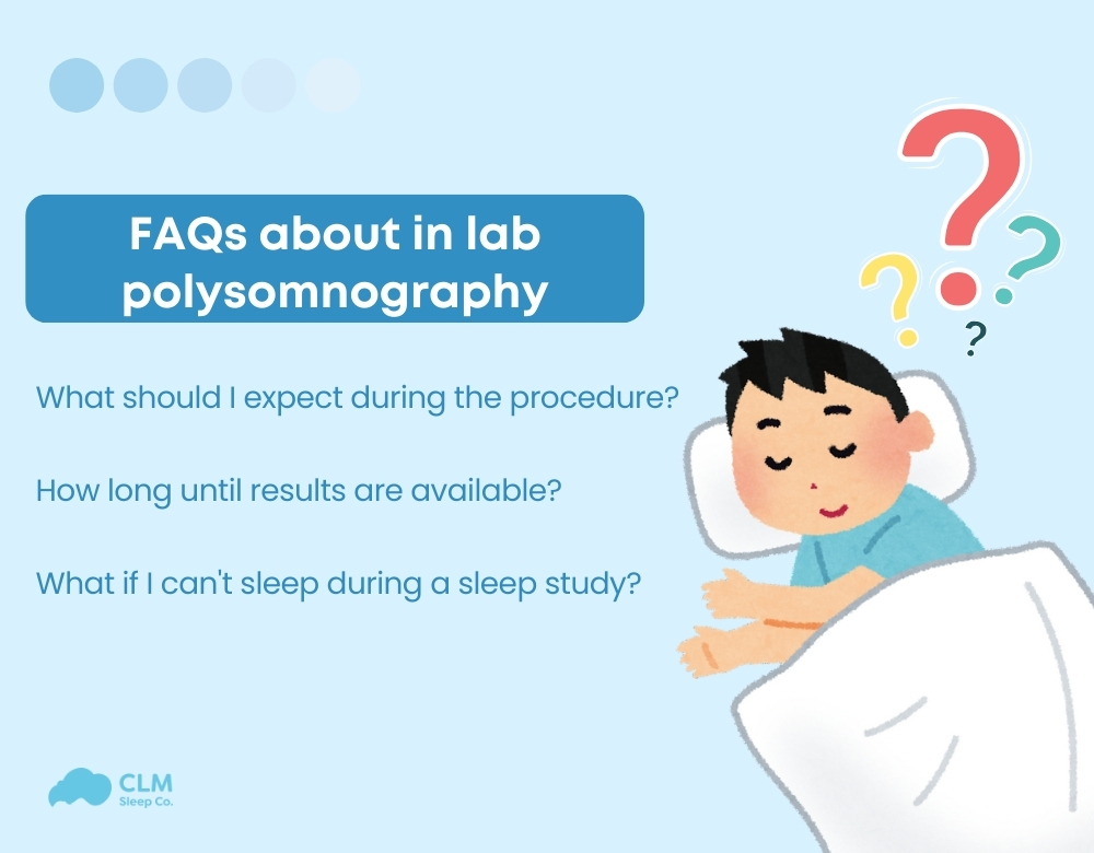 Frequently asked about In-Lab Polysomnography 