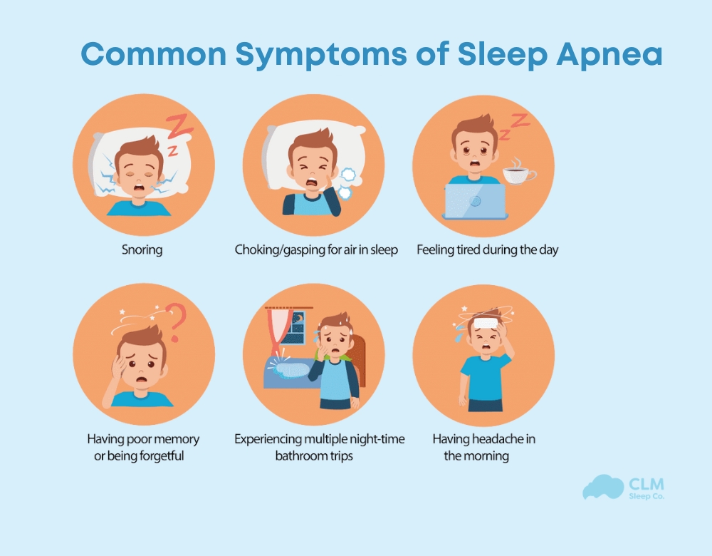 The Sleep Apnea Diagnosis Process: Recognizing Common Symptoms