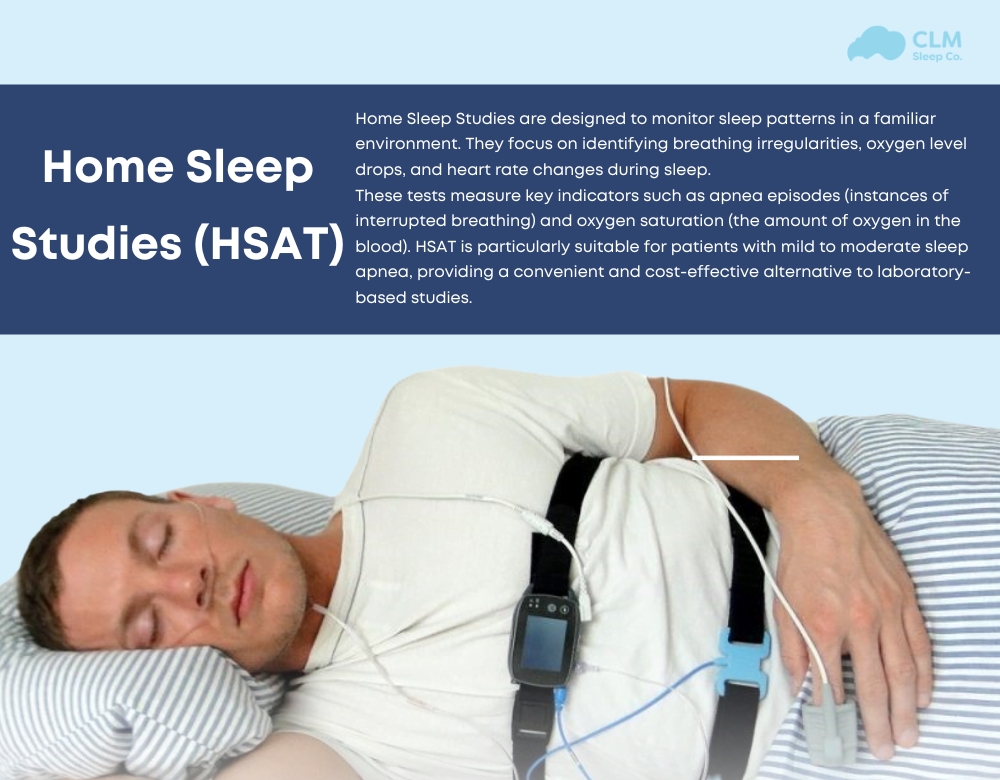 Monitoring sleep patterns in the comfort of your home