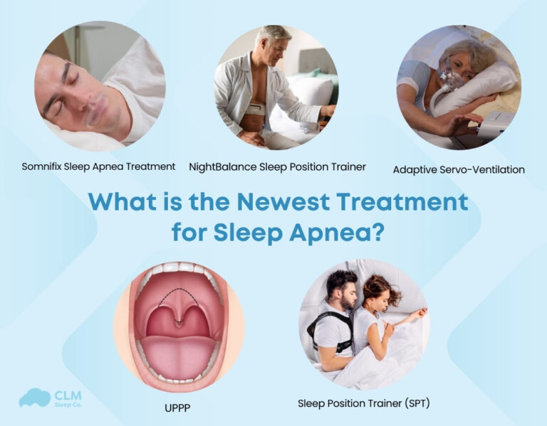 what is the newest treatment for sleep apnea in australia