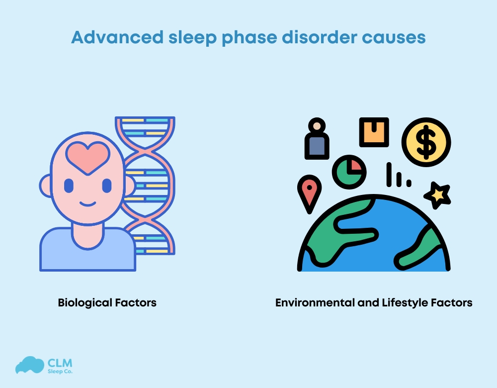 Causes of Advanced Sleep Phase Disorder