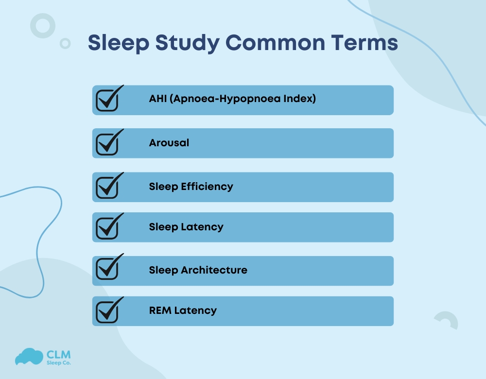 Common Terms in Results from a Sleep Study