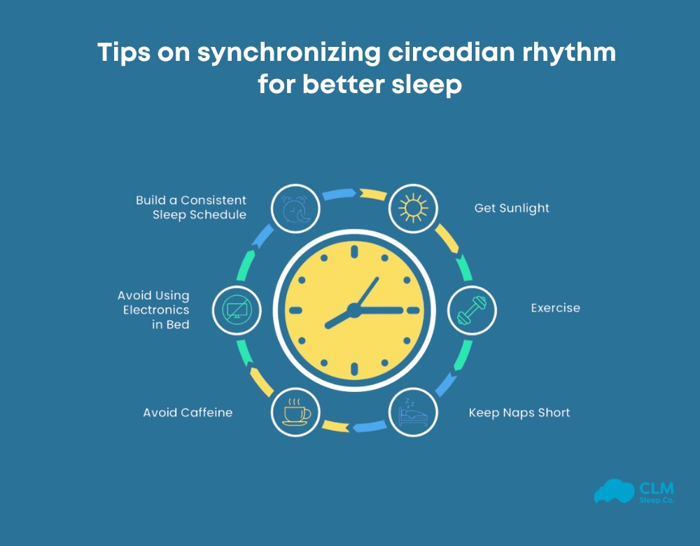 Effective tips for aligning your Circadian Rhythm for improved sleep