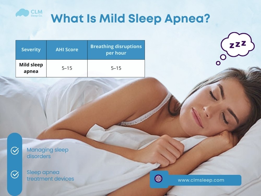 AHI score of mild sleep apnea