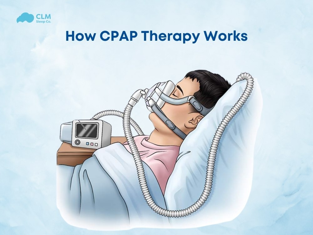 The operation of a CPAP machine