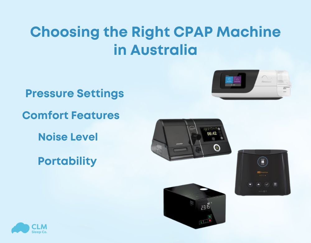 CPAP Machine in Australia