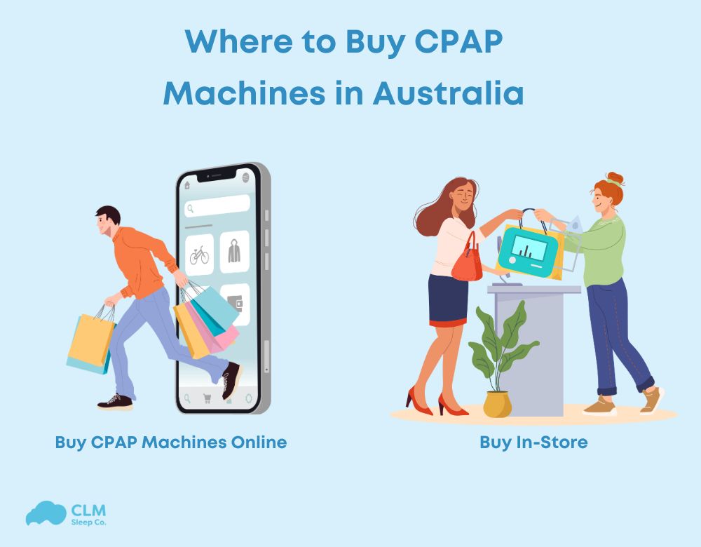 Where to Buy CPAP Machines in Australia