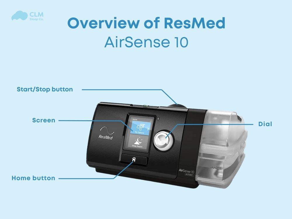 Overview of ResMed AirSense 10