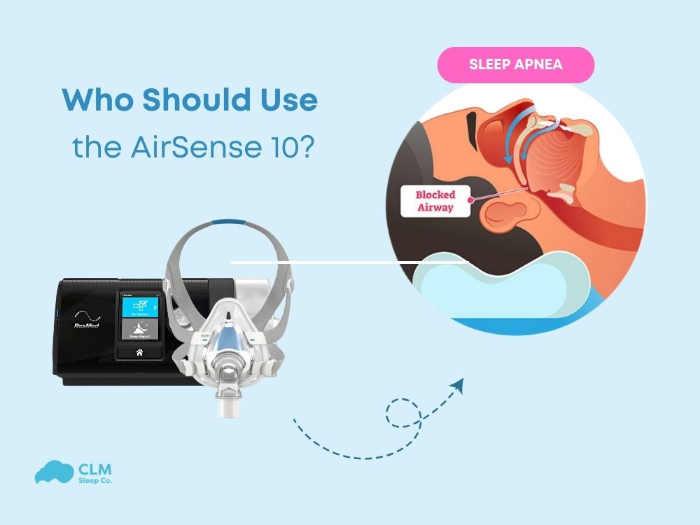 Individuals to use ResMed AirSense 10