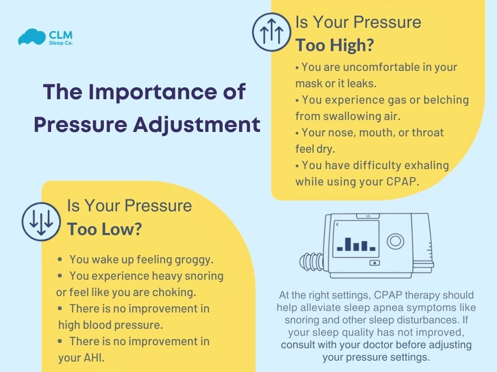 Sign your CPAP machine needs adjustment