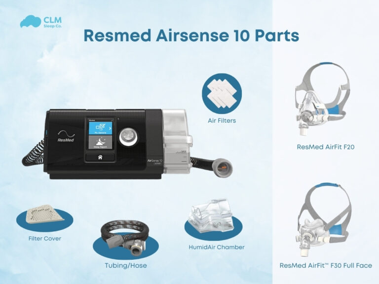 ResMed AirSense 10 Parts